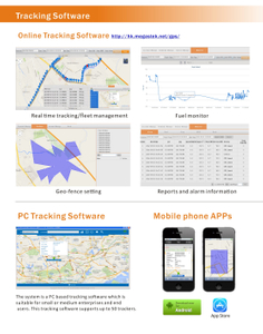 GPS Tracking System og APP